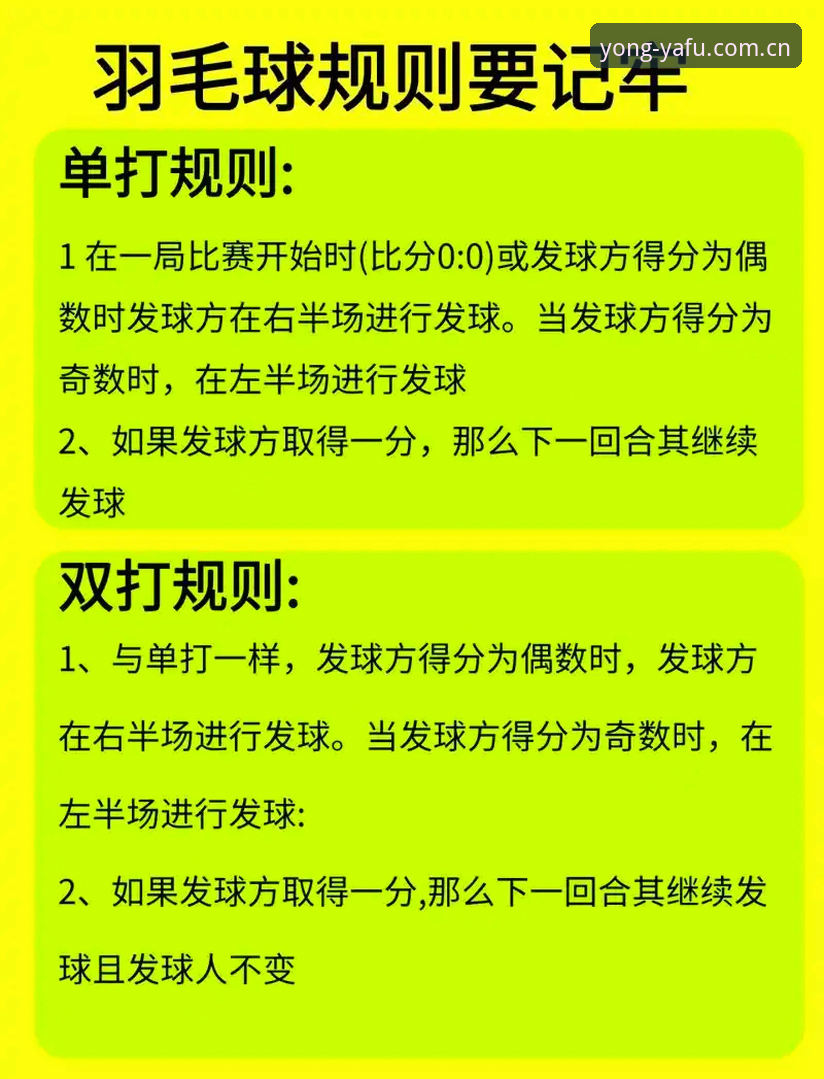 亚富体育平台新手操作教程：从官网入口到赛事分析的完整指南